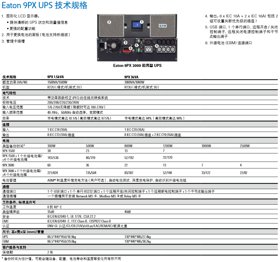 伊顿 9PX 船用 UPS