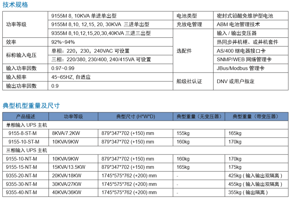 伊顿 9155 船用 UPS